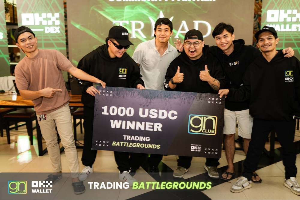 OKX trading competition
