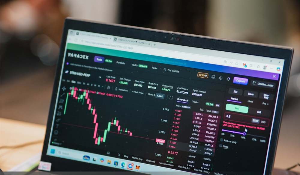 Live trading workshop